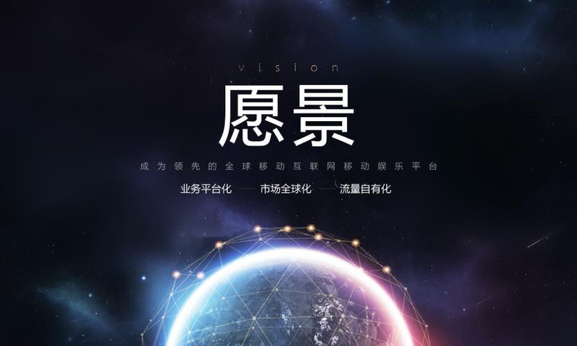 公司发展愿景